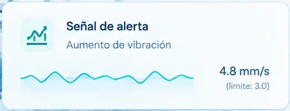 Señal de alerta en MTPlanner: vibración de 4,8 mm/s sobre un límite de 3,0